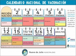 vacunas-cronograma