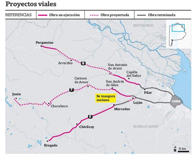 Activan obras para hacer autovías en las rutas 5, 7 y 8