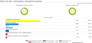 CUADRO-CONCEJALES