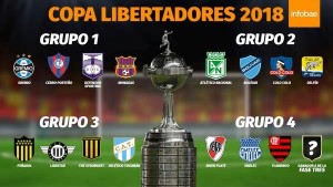 Copa-Libertadores-2018