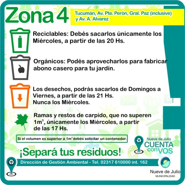 zona 4