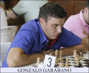 gonzalo garabano