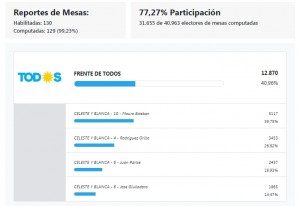 CUADROMUNICIPIO1