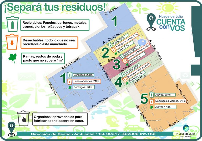Recolección de Residuos: zonas y horarios