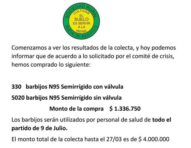 En la colecta organizada por la Rural se recaudaron 4 millones