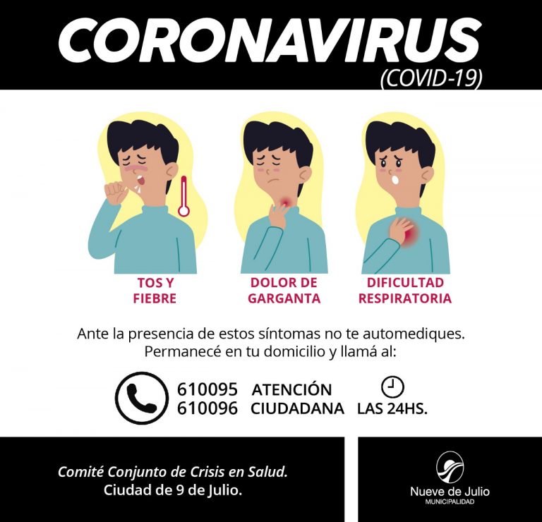 Coronavirus Tel. 610095 y 610096 y funcionarán las 24 hs.
