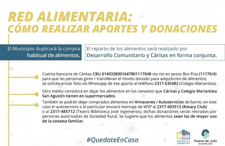 Red Alimentaria: cómo realizar aportes y donaciones