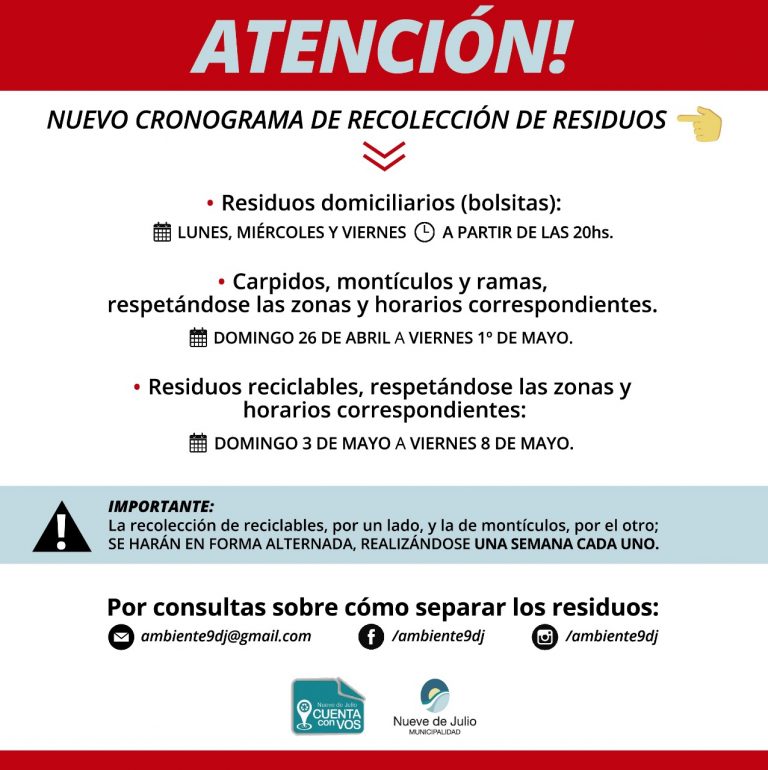 Recolección de Residuos