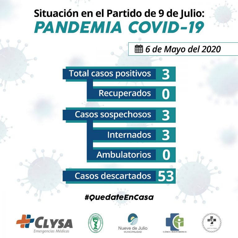 Tres hisopados arrojaron resultado negativo para Covid-19