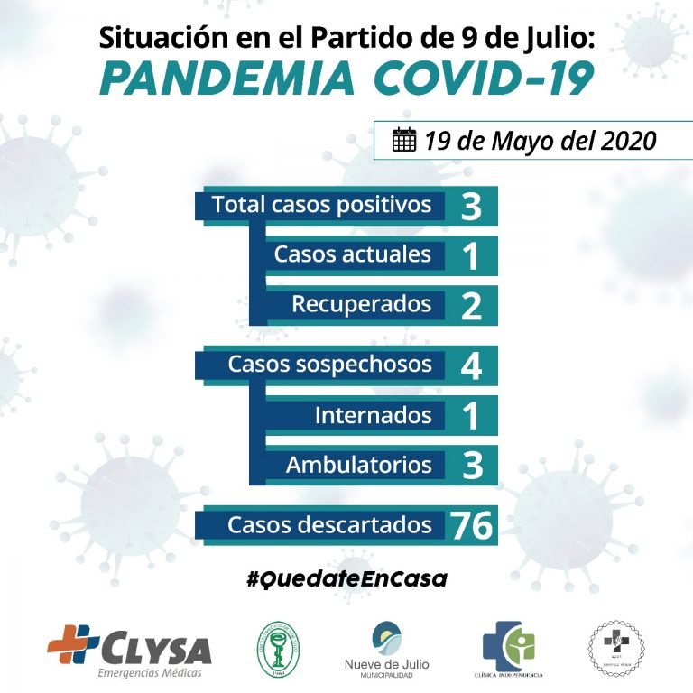 Son cuatro los casos sospechosos