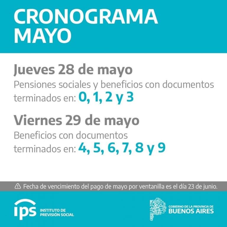 IPS: mayo se cobra jueves y viernes