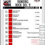 RANKING14-2