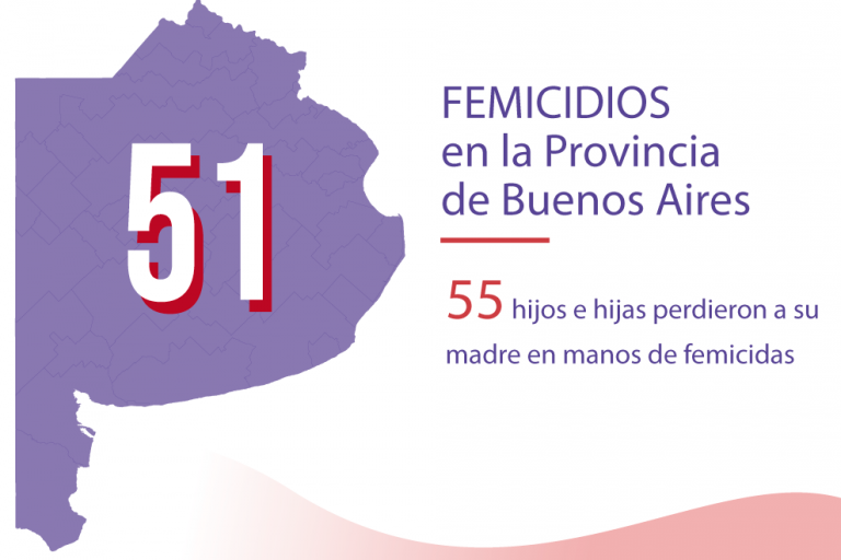 En la Provincia de Buenos Aires hay un femicidio cada dos días y medio