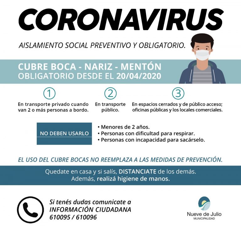 Sigue en vigencia la obligatoriedad del uso de tapabocas