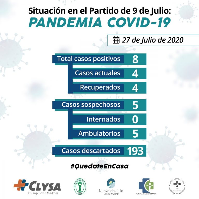 Covid-19: se recibió un nuevo resultado negativo