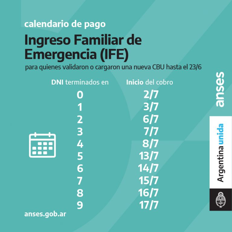 Calendario de pago del IFE