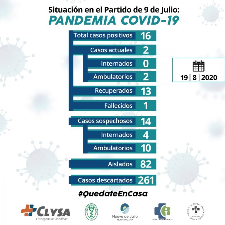 El Comité de Crisis reiteró los cuidados