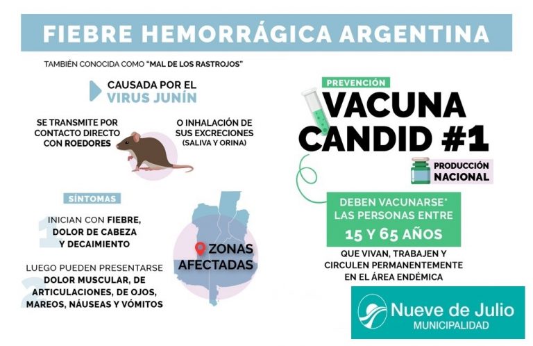 Vacunación contra la Fiebre Hemorrágica Argentina (FHA)