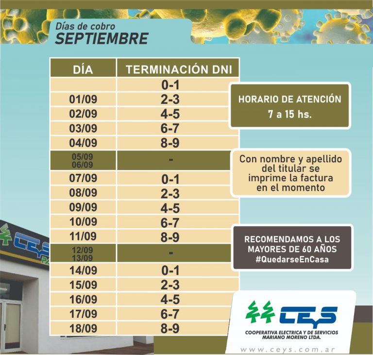 CEyS Pagos: atención con terminación de DNI