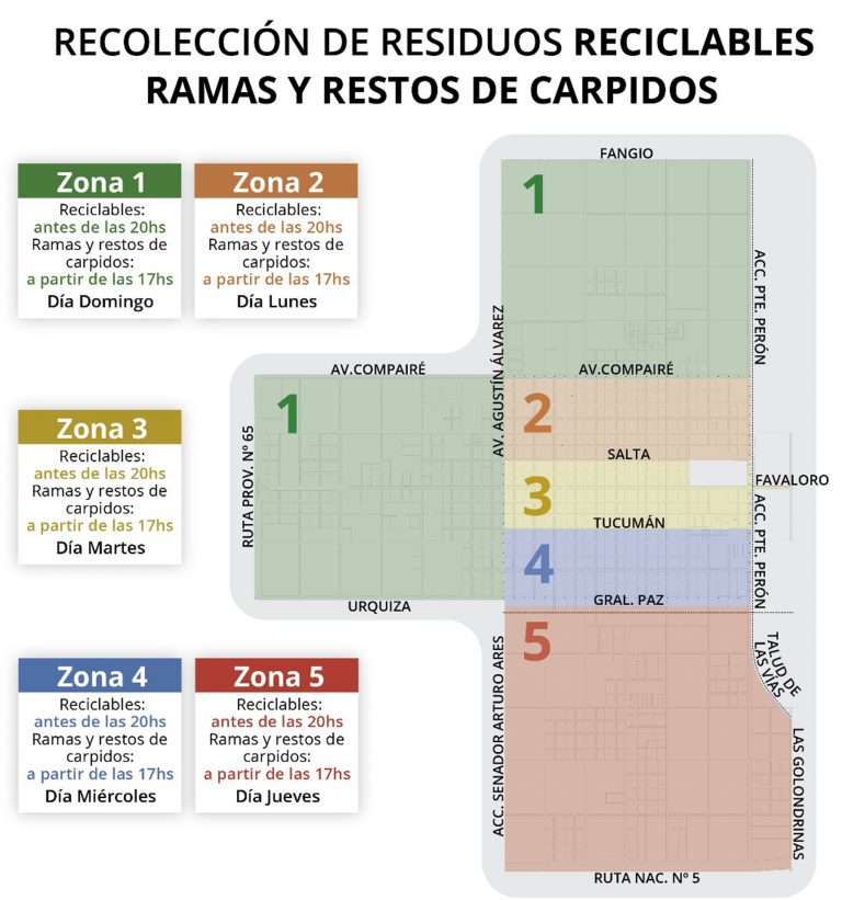 Recolección de residuos: zonas y horarios a tener en cuenta