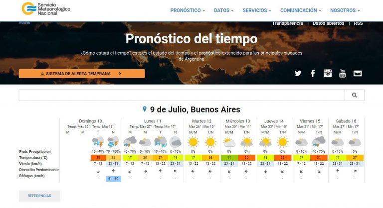 El pronóstico anticipa tormentas