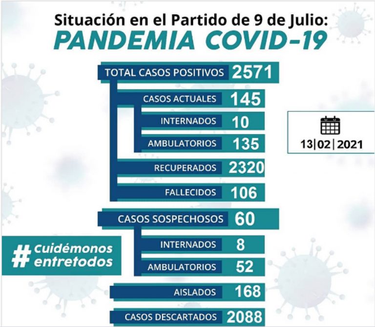 31 pacientes fueron dados de alta
