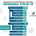 COMITE-PLACA15-7