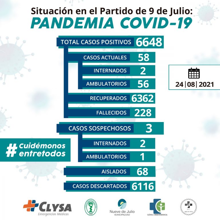 Se confirmaron ocho contagios