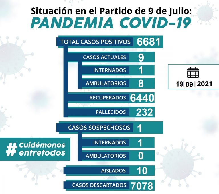 Un contagio confirmado de Covid
