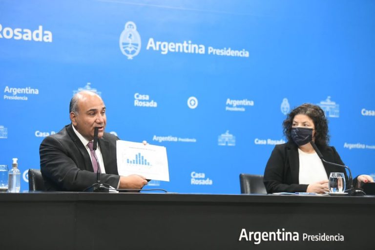 Nuevas medidas: qué alcances incluye