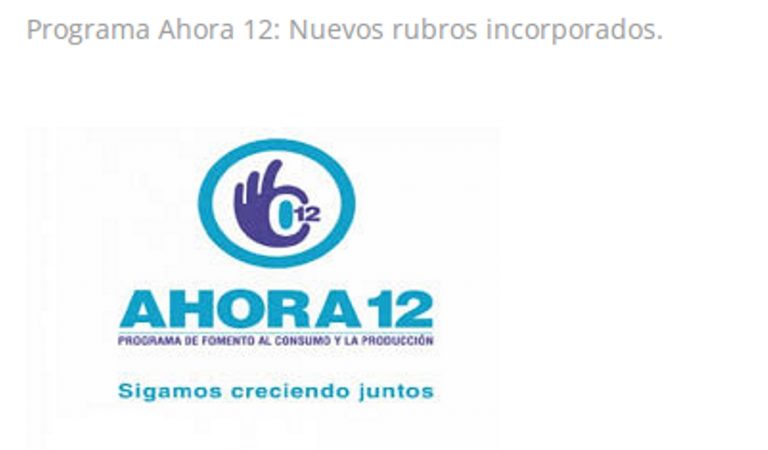 Programa Ahora 12: incorporan nuevos rubros