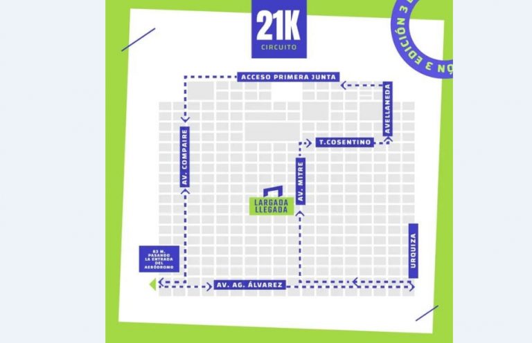 Este domingo: tránsito controlado por los “21 K”
