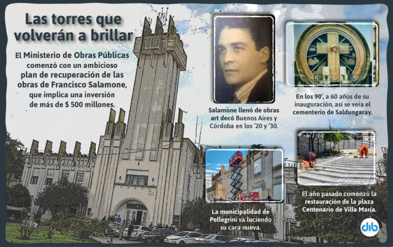 El Gobierno nacional trabaja para restaurar las obras de Francisco Salamone