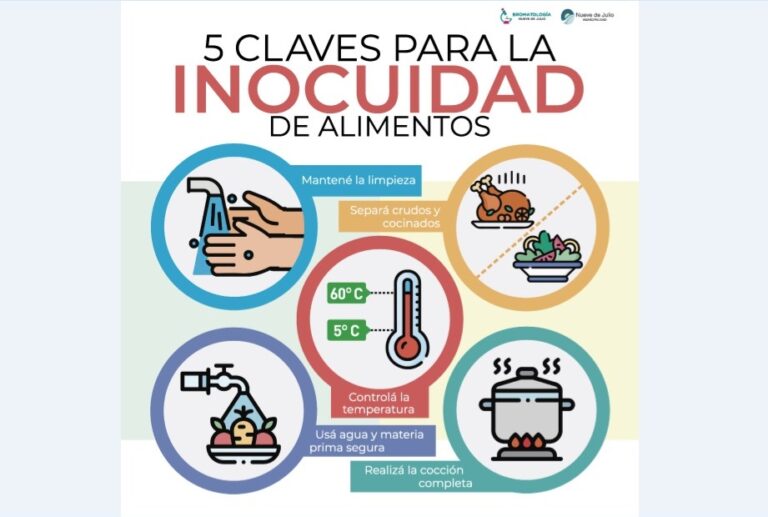 Shigellosis y Salmonelosis: recomendaciones de prevención