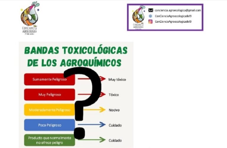 Conciencia Agroecológica: Banda verde… no tan verde