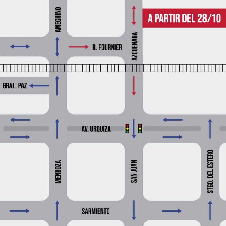 En diez días regirán los cambios en las calles