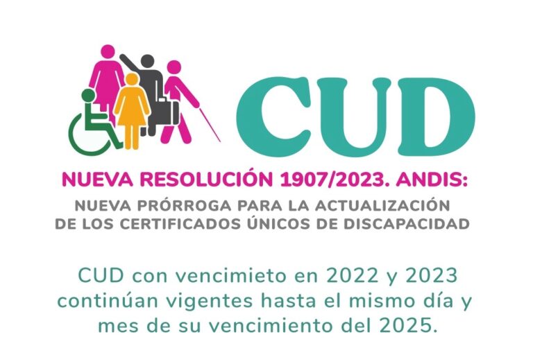 Discapacidad: prórroga de los certificados