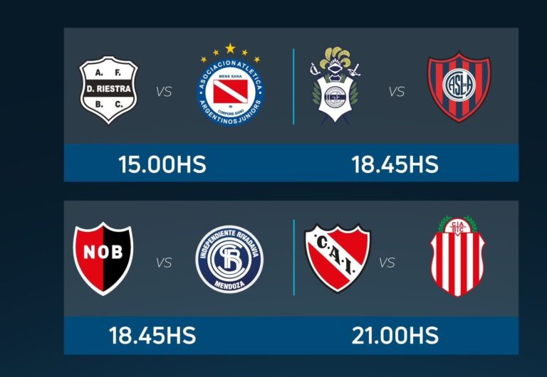 Liga Profesional: partidos, horarios de la fecha 7