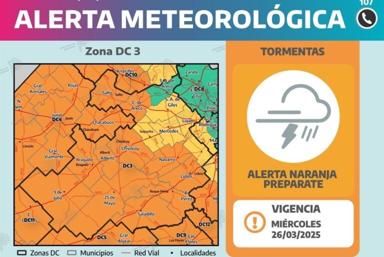 Alerta por lluvias y tormentas