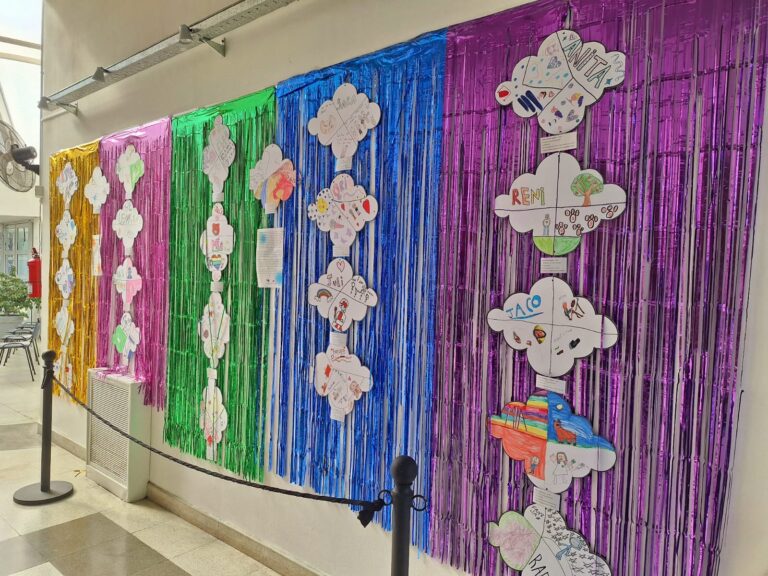 Mes de las Infancias: muestra en la Terminal