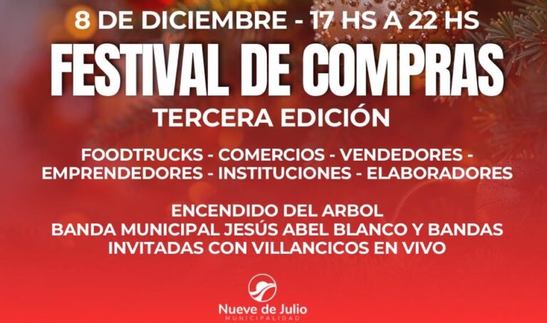 Hoy es el Festival de Compras, superando las expectativas