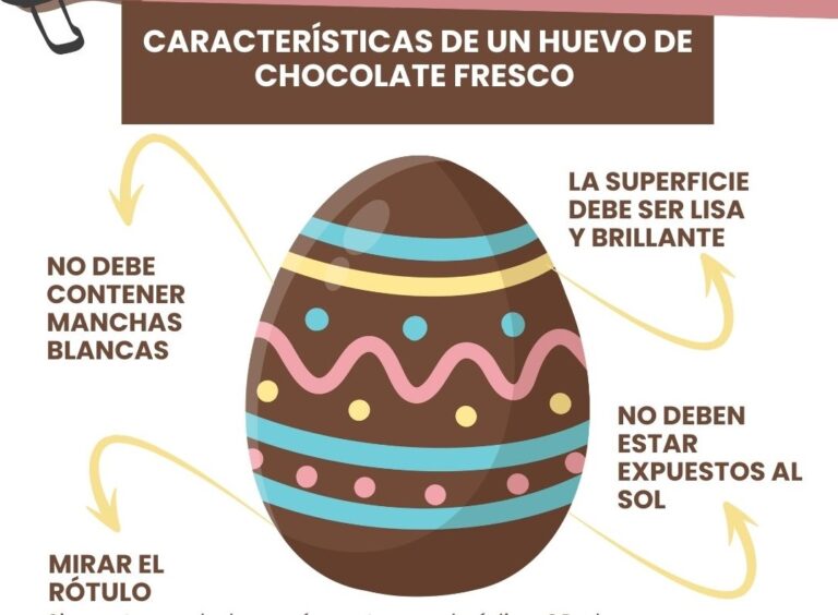 Pascuas seguras: recomendaciones de Bromatología